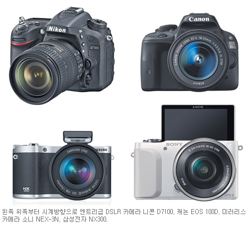 ī޶ ̷ DSLR   