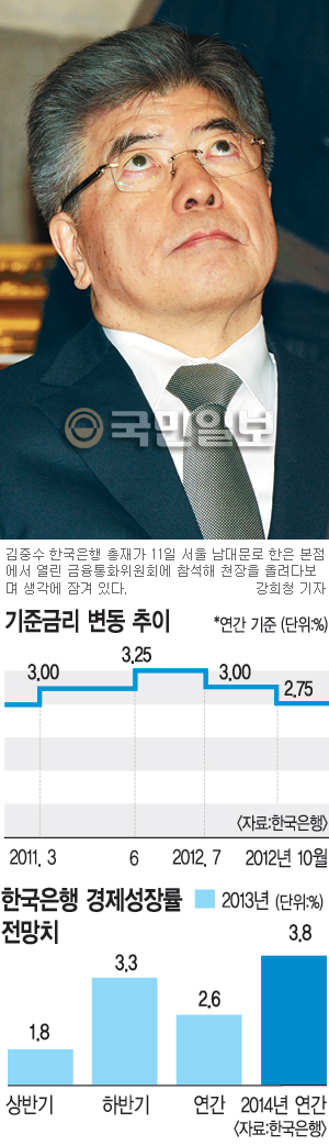 , 6° 2.75% ᡦ Ը̳, ̳  