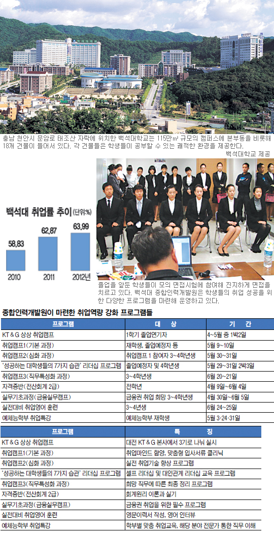 ⵶   鼮,  ǹ  缺   ö  