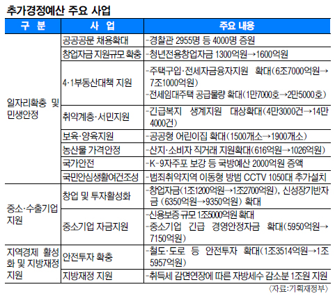 ε 츮 24õ ԡ ڸ 4 â  