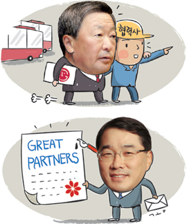 ݼ ӵ ڡ CEO   Ⱦ  
