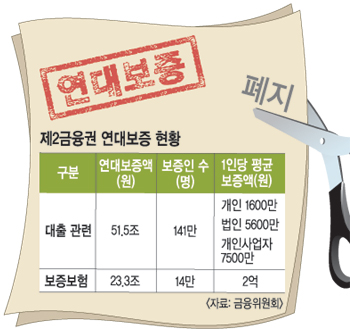 뺸 7  120  ⡯ Ǯ  