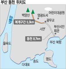 λ ûõ õ ǻ츰  