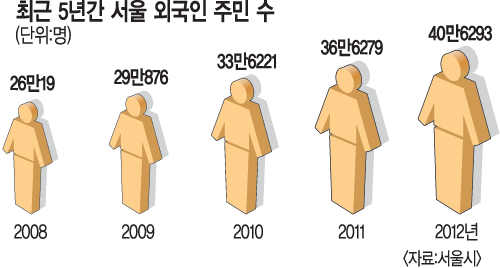 븲2  ù ٹȭü   