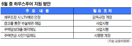 6 Ͽ콺Ǫ    