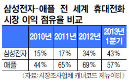 Ｚ 43%- 57% 1б  ޴ȭ  ۾  