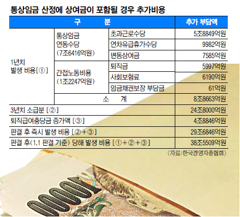 ӱ ߰ſ ڡ 뵿 ηη    