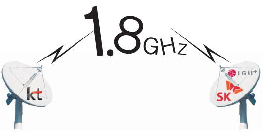 1.8 LTE ̾Ƹ ļ ⡦    