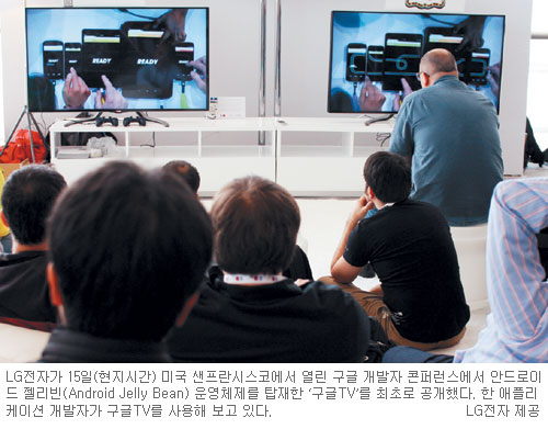 LG, ȵ̵  OS ž  TV ù   