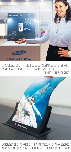 Ｚ-LG, OLED ٽ Һپ  
