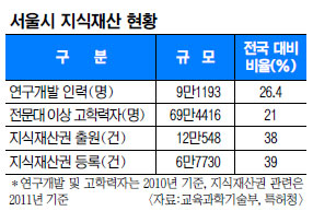   굵÷   