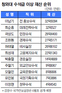[ ] ̳   33 ְ  