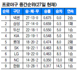 ؼ-Ｚ 츮 2   