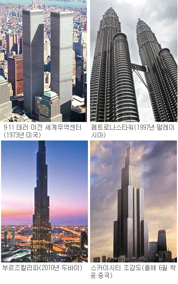  ٺž ֡  븰  