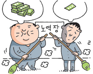뿪 ϴ,  5  5  