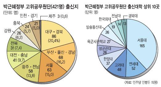 ִ, ó ǡ 硦     36.6%  