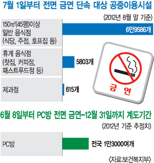 Ĵ硤  ݿ ߵɱ  ܼ η º  ɿ ޷  