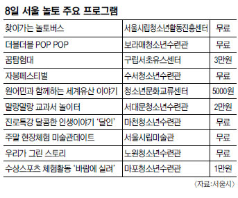 Ž롦 ں佺Ƽ   α׷ Ʈ 10  