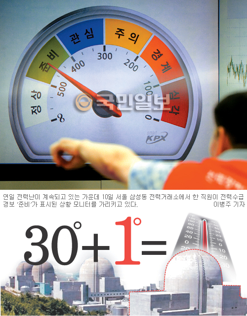  30 顦 1    1 ʿ  