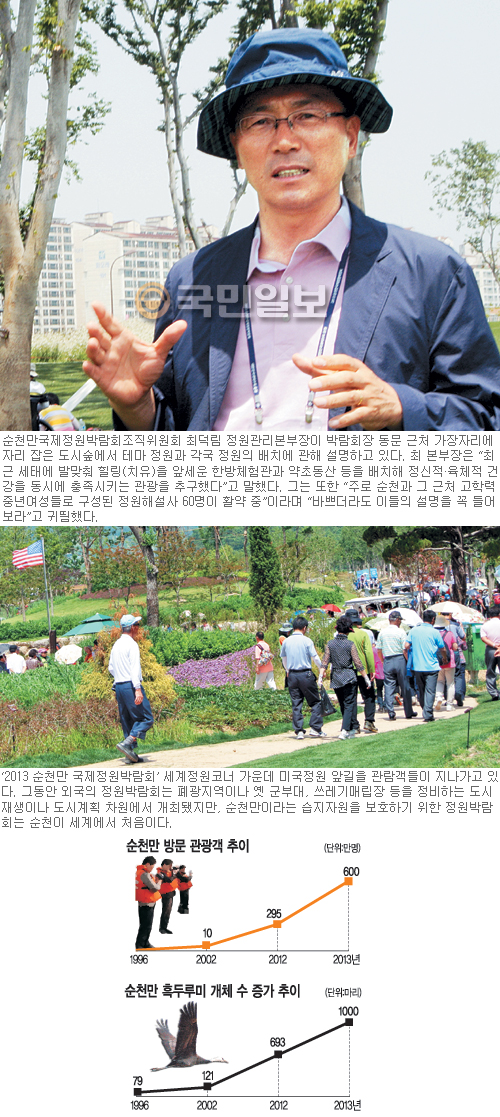 [인人터뷰] 순천만국제정원박람회 조직위 최덕림 정원관리본부장  