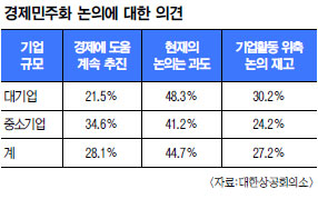  41% ȭ   κ ִ١  