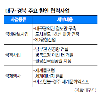 뱸,  SOC 谨 ħ   