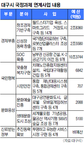 뱸   55    