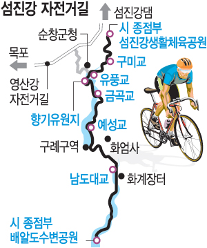  ű 148km 6 29   