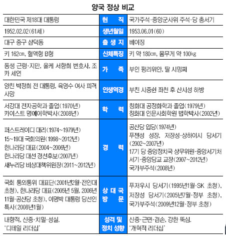  , 갣 ߱  湮  Ҳ𡯡桮𡯷 ٲ۴  