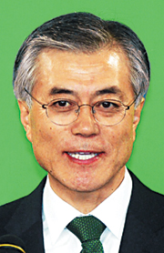 ȭ  ޶  ɼ , 硤 䱸  