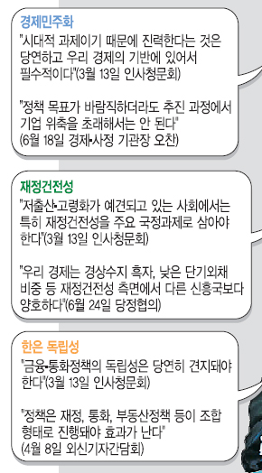 츮 å Ƴ  ʵ 帴  
