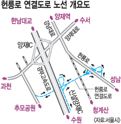 帪  롦 IC ֺ ü ȭɵ  