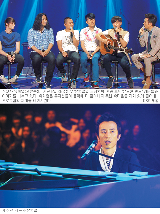 200ȸ ´  ġϡ  ̾߱ ٹ ѹ  ȸ  