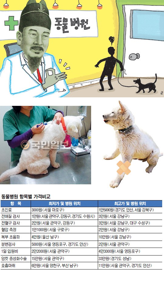 [  ]  8  30  츮   ֹ ֿϰ  