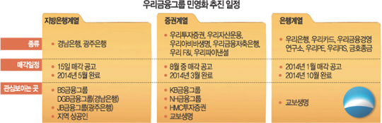 츮 οȭ ߴµ  ࡯   