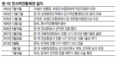 [ѡ ۱ ] 빫, ȯ ǡ ̸, 1   