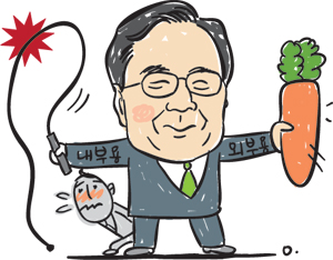 [ ] 뷡   ʡ  