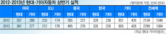 , 긯  ۷ι  8.8%  