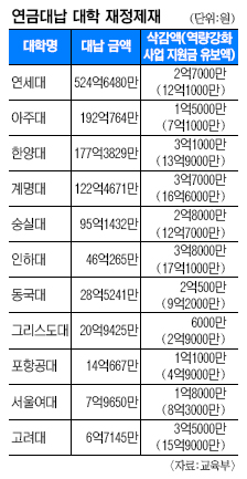  볳     