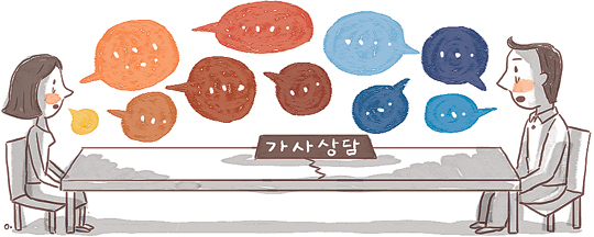  ׵ ̾ȡ   ء ȥ   