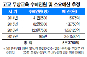  , 2017 21500 ҿ䡦 1δ 130   