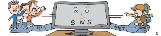      ׸ ̰ ȳϴ SNS ࡯   