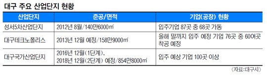 뱸  ٽ Ƴ ִ  