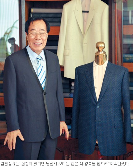   ϴ ü 纹    
