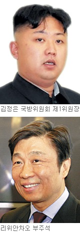 [ܵ]  츮 ̱  ϰ ߴ١  