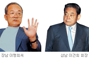 [단독] 삼성家 유산 상속 소송… 항소 포기 검토하던 CJ  “예정대로 간다”  
