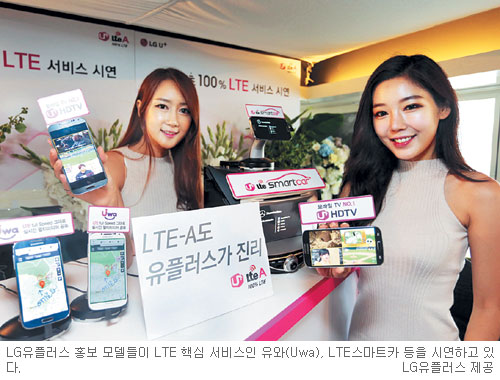 Ʈ,   ͵ ȭ ȭ LTE-A ô 񽺰 ȭ  