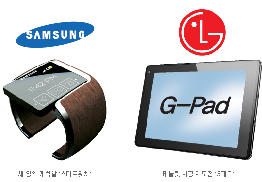 Ｚ Ʈġ - LG Gе塯 9 Լ IFA ºٴ´  