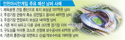  2014 ƽþȰ   õ, 길  ೻  