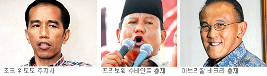 ε׽þ 2014 7 뼱 ù  Ǳü ɼ  